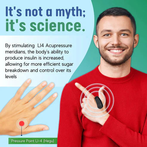 Sugar Control LI4 Acupressure Point Clip |🔥BUY 1 GET 1 FREE🔥|🔥Flat 50% Savings🔥