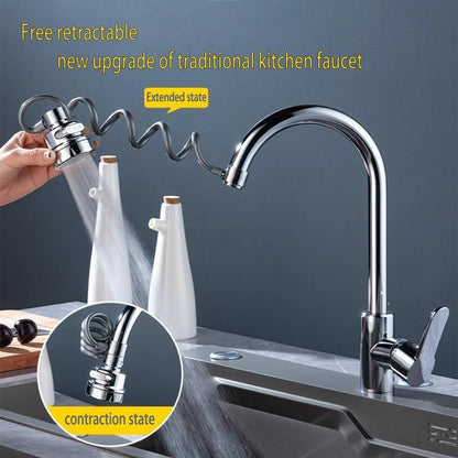 EasySpray Sink Attachment