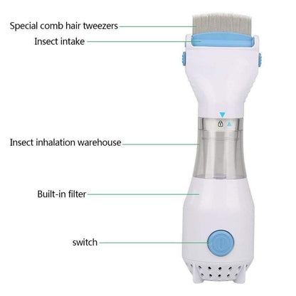 Lice Buster Electric (for Kids, Adults and Pets)