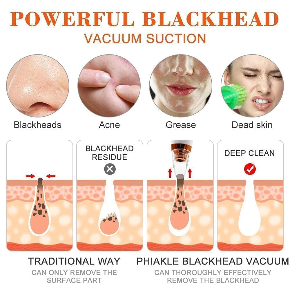 Derma Suction - Face Skin Cleaner